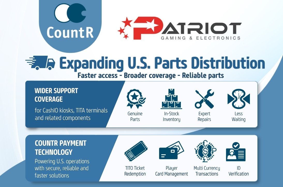Preview image for article:  CountR Appoints Patriot Gaming & Electronics as U.S. Parts Distributor